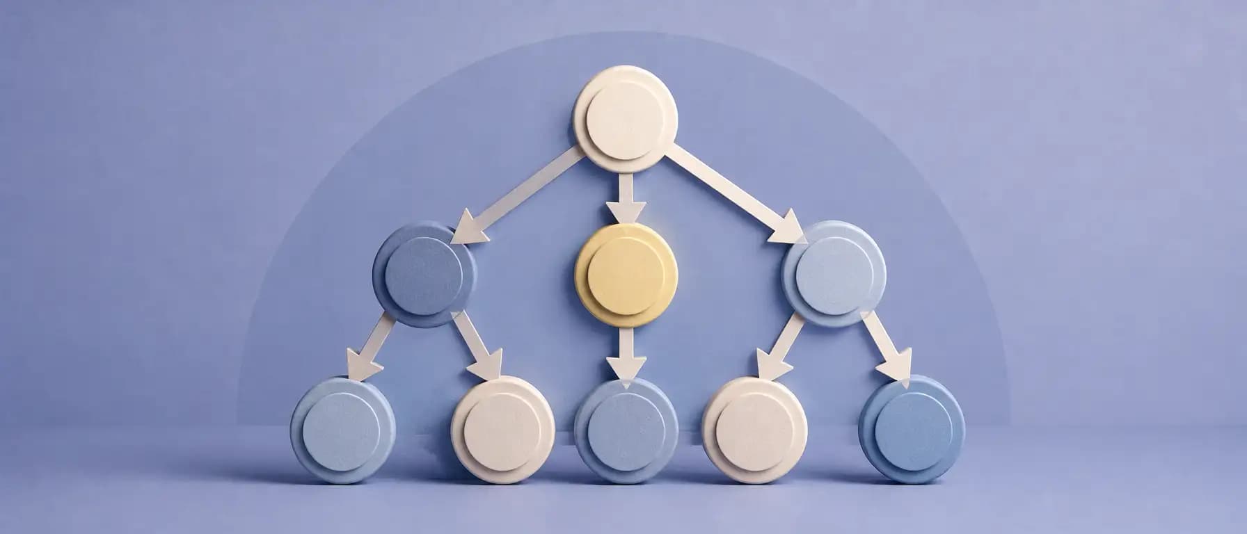 Bayesian Networks: An Intuitive Mental Model