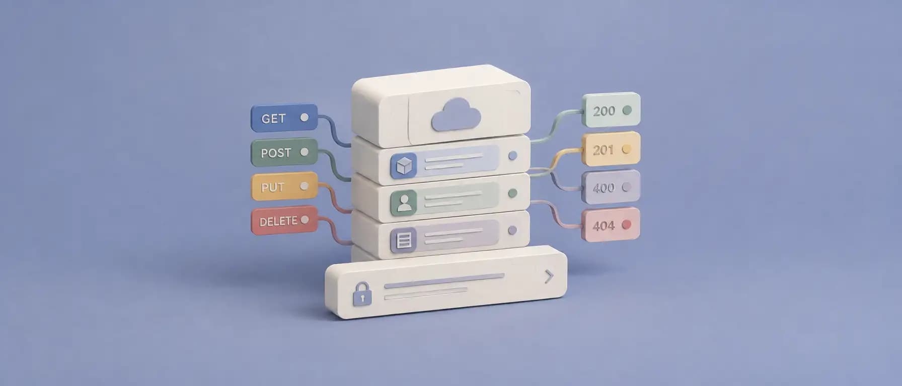 Building Blocks Of A Clean REST API